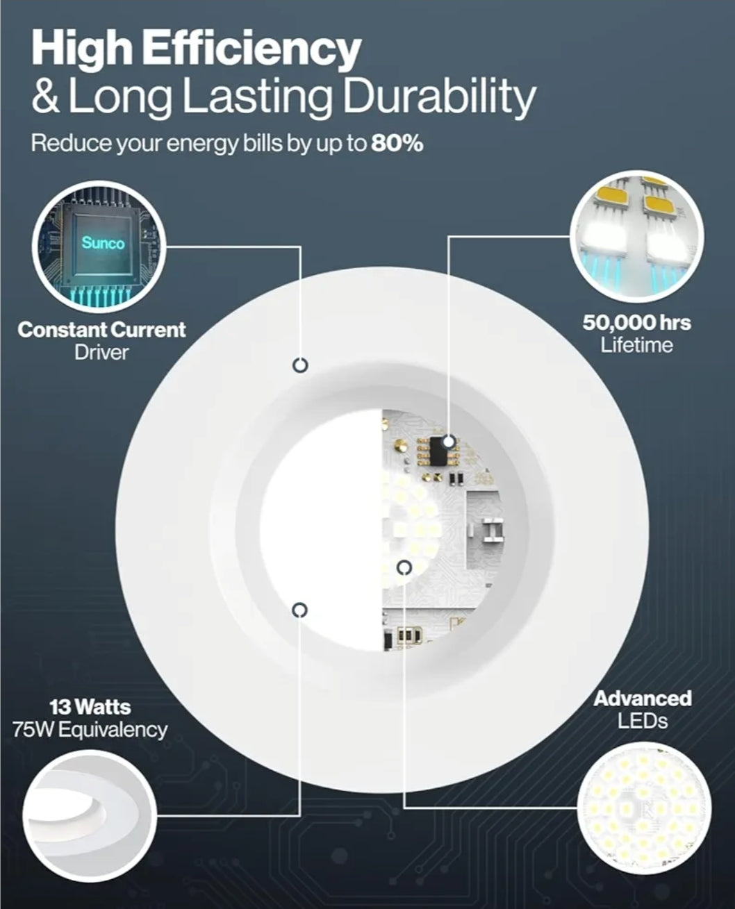 LUCES DICROICAS DE 6 PULGADAS